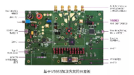 紫光展锐V5663 AIoT芯片技术性能与应用场景分析(图5)