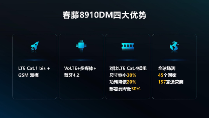 平衡连接性能与成本的物联网芯片平台