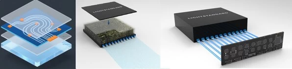 玻璃光计算芯片革新AI算力与能效瓶颈(图4)