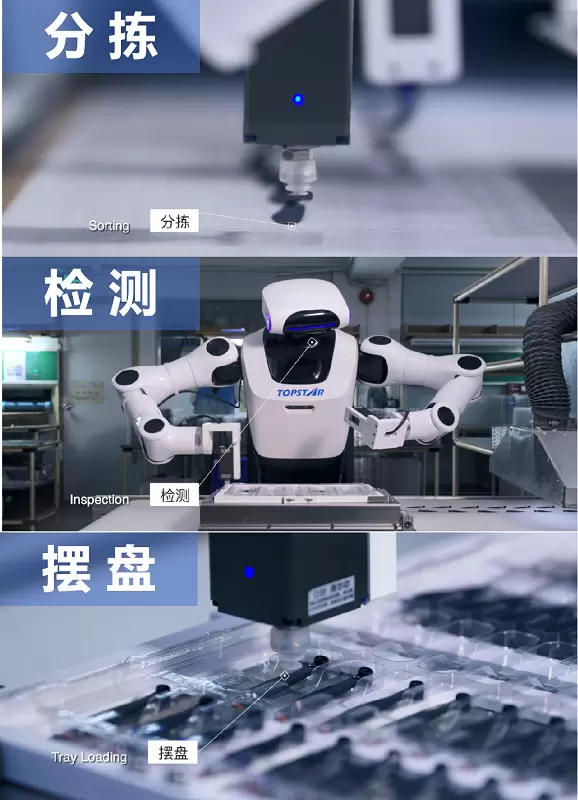 工业具身智能创新实践:场景驱动技术突破(图3) 工业具身智能创新实践:场景驱动技术突破(图3)