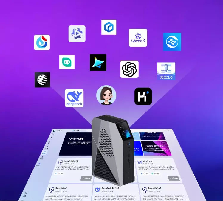 人工智能时代高性能工作站新选择(图5) 人工智能时代高性能工作站新选择(图5)