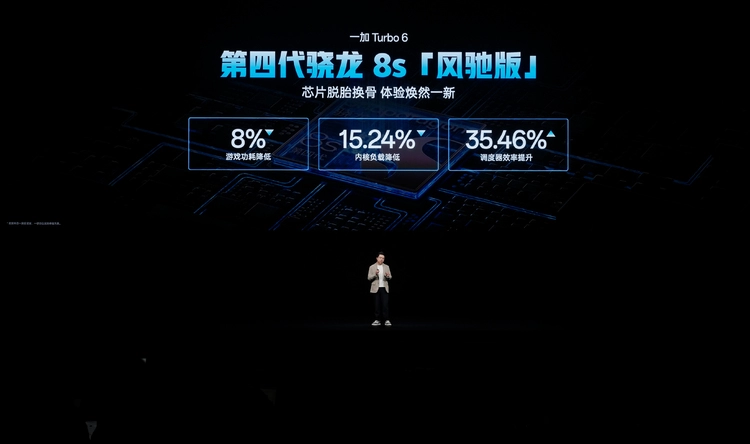 一加Turbo 6系列引领游戏体验升级，续航达10小时(图7)