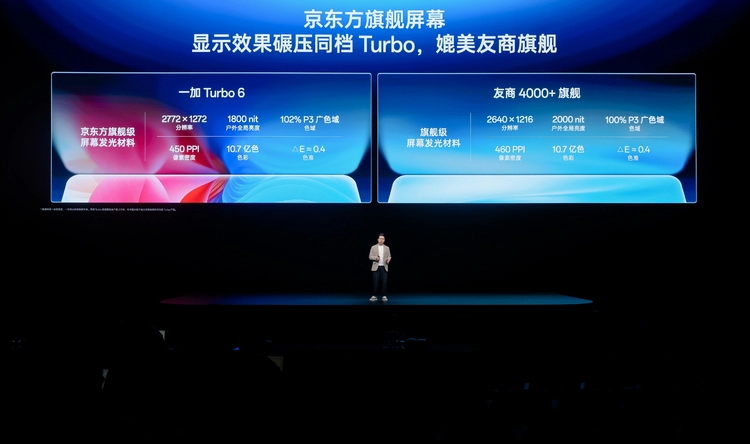 一加Turbo 6系列引领游戏体验升级，续航达10小时(图17)