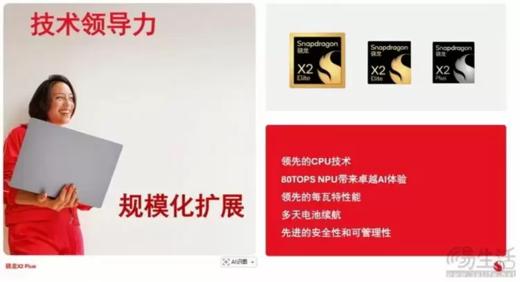 高通骁龙X2 Plus平台开启游戏本新纪元(图6)