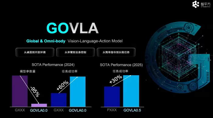 国家领导人调研企业创新，大模型驱动机器人应用升级(图2)