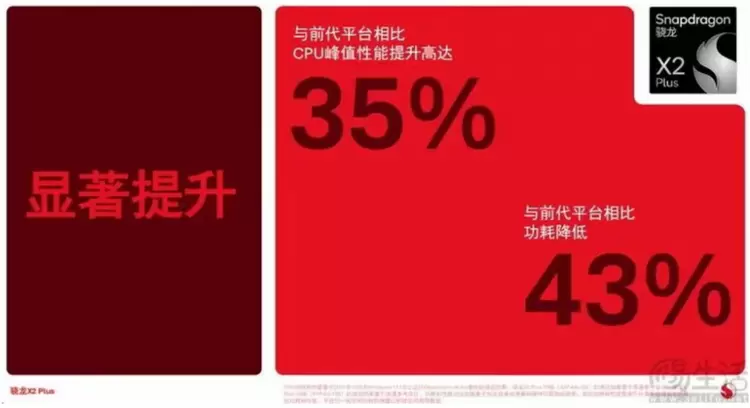 高通骁龙X2 Plus平台开启游戏本新纪元(图9)