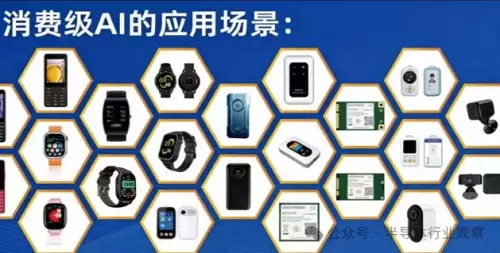 端侧AI芯片赋能消费级AI本地推理新标准(图2)