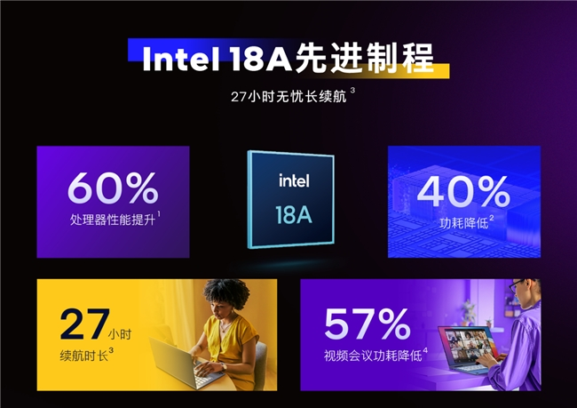 轻薄性能游戏本突破：雷神ZERO Air实现极致便携与高性能(图5)