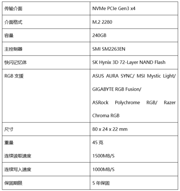 KLEVV CRAS C700 RGB SSD 240GB:高颜值散热与强悍性能解析(图2) KLEVV CRAS C700 RGB SSD 240GB:高颜值散热与强悍性能解析(图2)