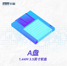 从A盘B盘到C盘：固态硬盘如何优化电脑体验(图2)