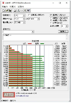 KLEVV CRAS C700 RGB SSD 240GB:高颜值散热与强悍性能解析(图17) KLEVV CRAS C700 RGB SSD 240GB:高颜值散热与强悍性能解析(图17)