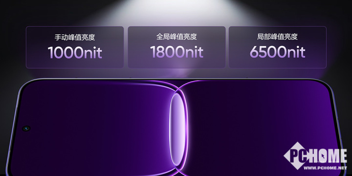 真我Neo8搭载三星苍穹屏165Hz高刷旗舰性能突破(图3)