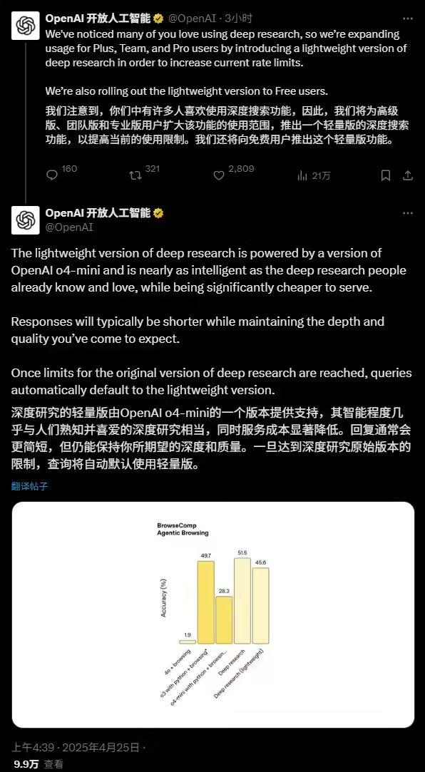 OpenAI 推出轻量级 ChatGPT 深度研究工具，免费