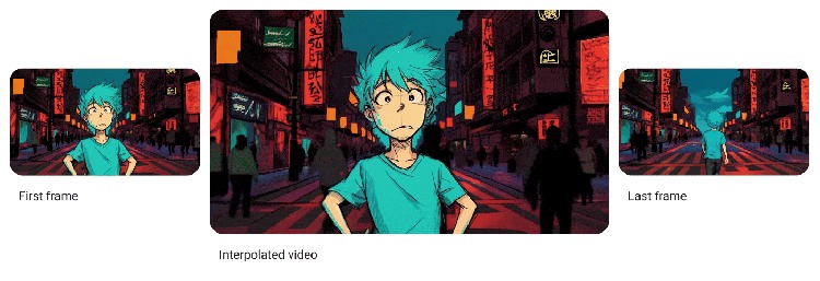 谷歌 Veo 2 升级可生成更具电影感视频，文本、音频 AI 同步升级