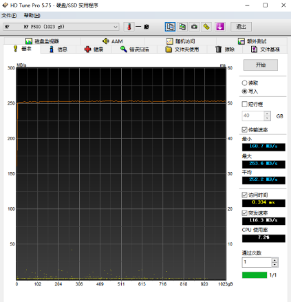P500 1TB固态移动硬盘多场景稳定传输评测(图13)