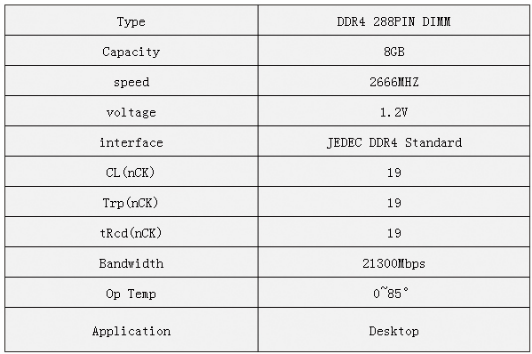 重磅国产化内存来了，深圳金泰克“骁帅”彪悍上市(图2)