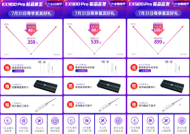 电竞玩家固态，HP EX900 Pro M.2上市！(图4)