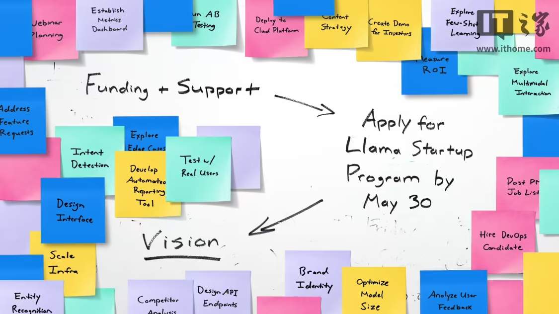 Meta 推出激励计划助力初创企业采用其 Llama AI 