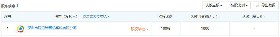 腾讯进军半导体产业 加码集成电路设计研发(图2)