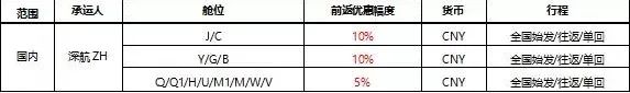 ELEXCON电子展9.9开幕!接驳车就位!攻略拿好!现场见!(图37) ELEXCON电子展9.9开幕!接驳车就位!攻略拿好!现场见!(图37)