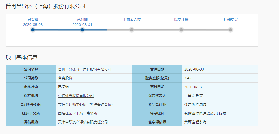 普冉半导体科创板上市申请更新为已问询状态