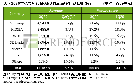 铠侠计划10月上市 成今年日本最大IPO