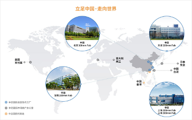 中芯国际科创板上市首日大涨245% 成为芯片板块市值冠军(图4) 中芯国际科创板上市首日大涨245% 成为芯片板块市值冠军(图4)