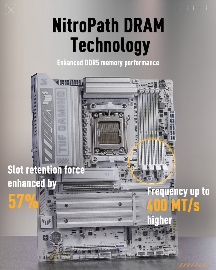 华硕X870 NEO主板全面搭载NitroPath DRAM技术助力DDR5性能提升(图1)