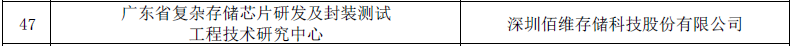 广东省工程技术研究中心新认定 存储芯片研发封测技术创新突破(图2)
