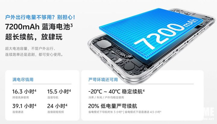 vivo Y500i发布：6年电池寿命50个月流畅体验(图2)