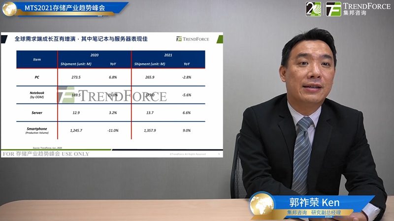 2021存储产业趋势峰会解析全球内存发展动态与5G时代机遇(图3)