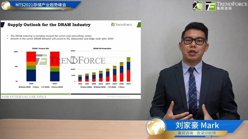 2021存储产业趋势峰会解析全球内存发展动态与5G时代机遇(图14)