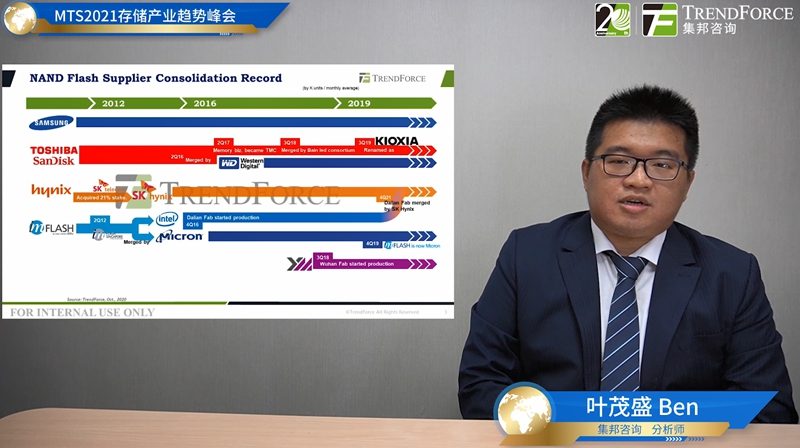 2021存储产业趋势峰会解析全球内存发展动态与5G时代机遇(图11)