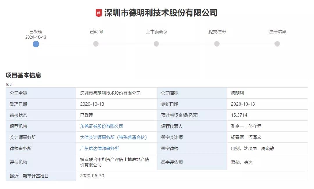 德明利申请创业板IPO 主攻闪存主控芯片存储模组业务(图1)