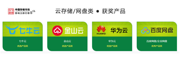 2021年中国存储市场影响力排行榜揭晓,行业领军企业获殊荣(图8) 2021年度“中国存储市场影响力排行榜”榜单揭晓