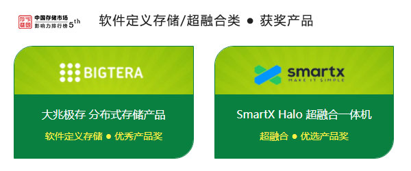 2021年中国存储市场影响力排行榜揭晓,行业领军企业获殊荣(图5) 2021年度“中国存储市场影响力排行榜”榜单揭晓