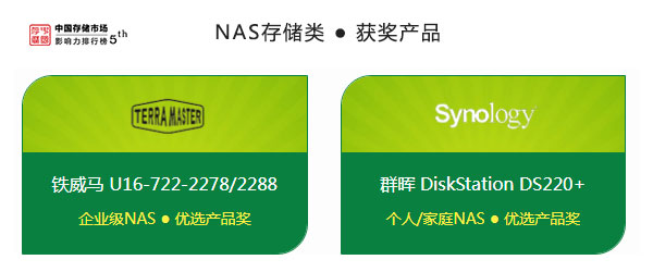 2021年中国存储市场影响力排行榜揭晓,行业领军企业获殊荣(图4) 2021年度“中国存储市场影响力排行榜”榜单揭晓