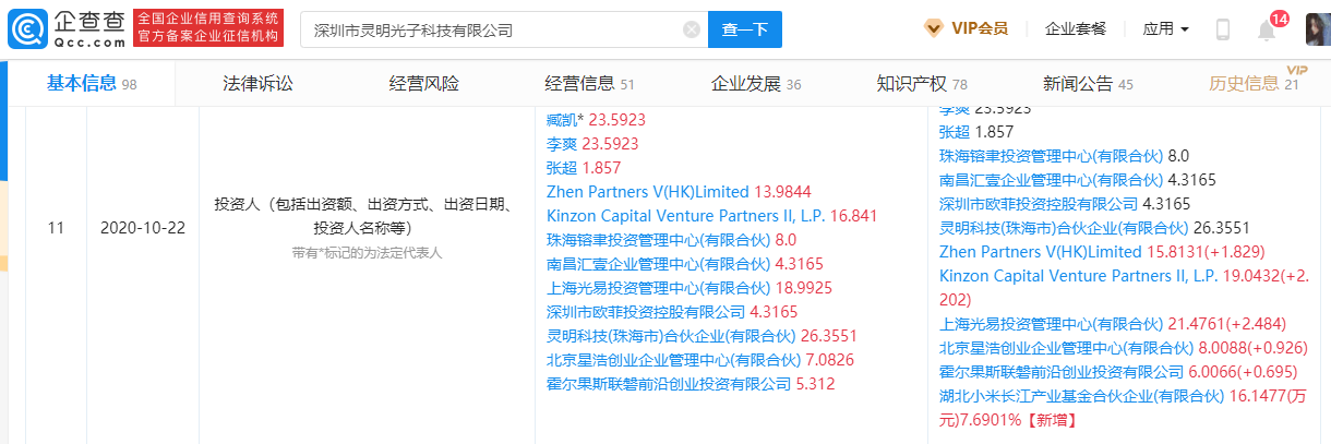 OPPO投资灵明光子布局单光子传感器技术(图2)