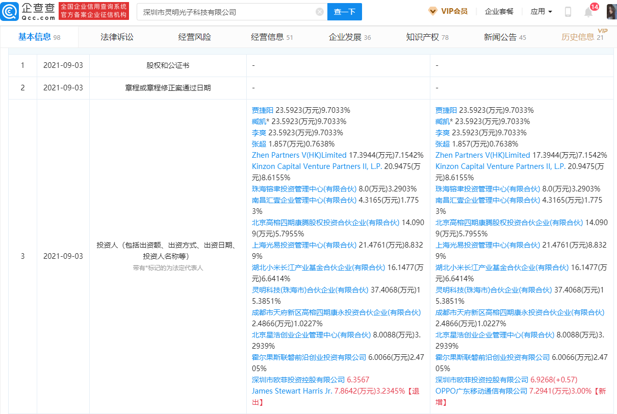 OPPO投资灵明光子布局单光子传感器技术(图1)