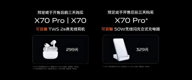 vivo X70系列发布：蔡司合作打造专业影像新标杆(图16)