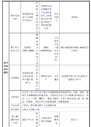 贵州振华风光半导体启动IPO辅导 拟募资10亿进军科创板(图2)
