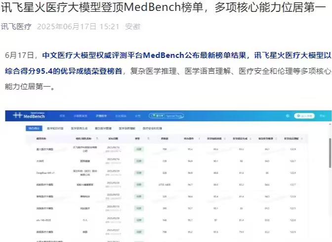 dc96130cj00sy05f10010d000io00dlp 讯飞星火医疗大模型宣布登顶 MedBench 榜单,多项核心能力位居第一