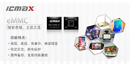 存储芯片助力智能终端发展，为数字化时代提供核心支撑(图1)