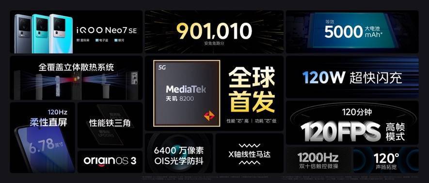 天玑8200芯片性能全面解析，iQOO Neo7 SE首发体验(图9)