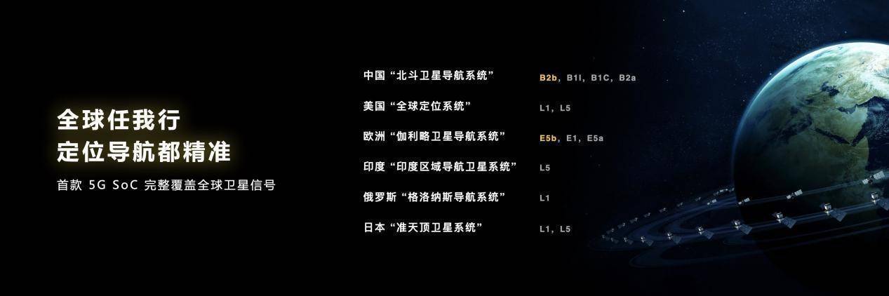 天玑9200通信技术全面升级，5G新双通引领全场景连接体验(图9)