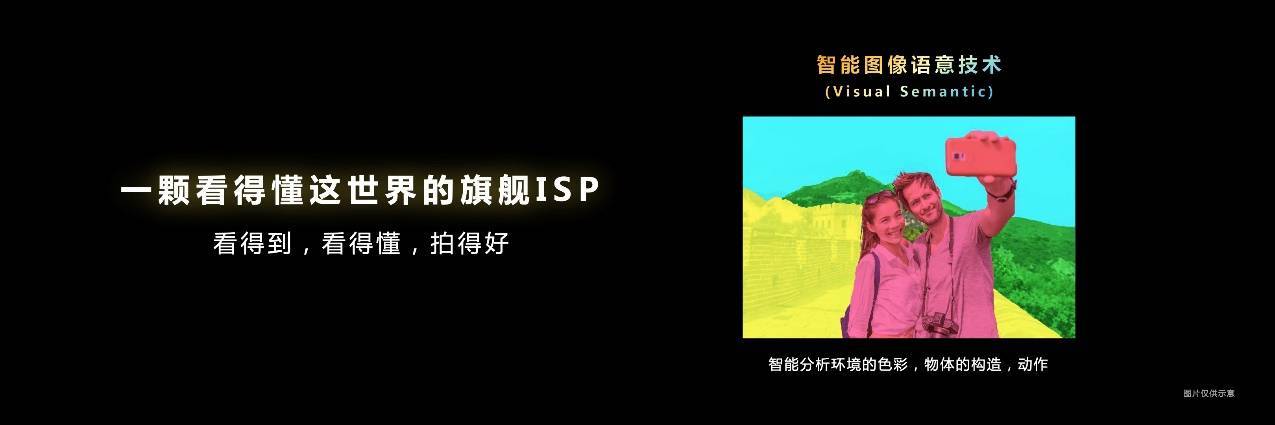 天玑9200影像技术革新 RGBW传感器+AI语意分割提升拍摄体验(图3)