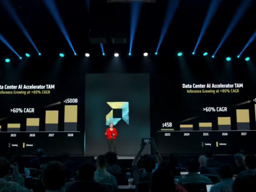 aa111234j00sxrzfs0012d000mx00h7p AMD 苏姿丰:AI 数据中心加速器市场将在 2028 年增长至 5000 亿美元