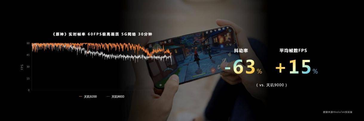 支持移动端硬件光追的GPU来了！天玑9200把端游体验搬到手机上(图13)