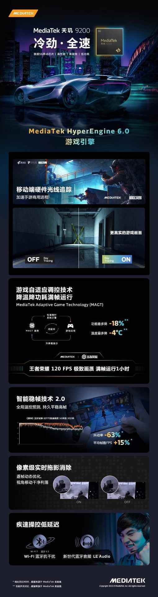 支持移动端硬件光追的GPU来了！天玑9200把端游体验搬到手机上(图15)