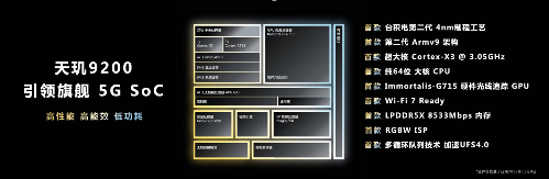 天玑9200 CPU大核性能破纪录,安卓旗舰芯太争气了(图1) 天玑9200 CPU大核性能破纪录,安卓旗舰芯太争气了(图1)
